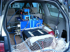 Portable Emissions Measurement System (PEMS)