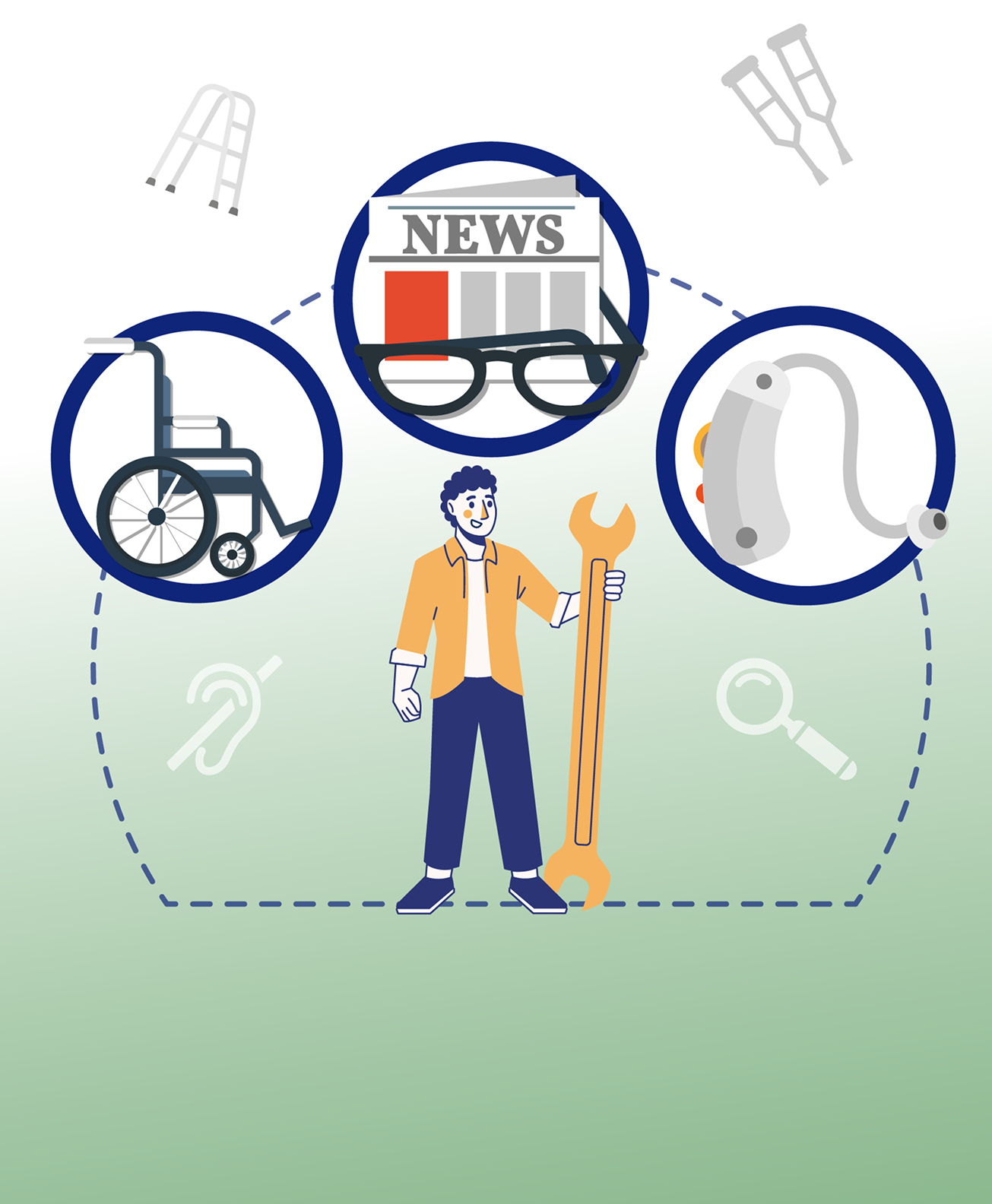 Facilities and Equipment