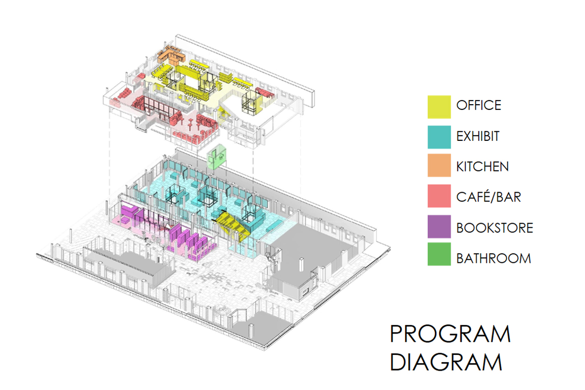 THEi-Landscape-Architecture-Students-Top-BIM-Historical-Renovation-Competition-with-Revitalisation-Design-for-Time-worn-Manufacturing-Plant-06