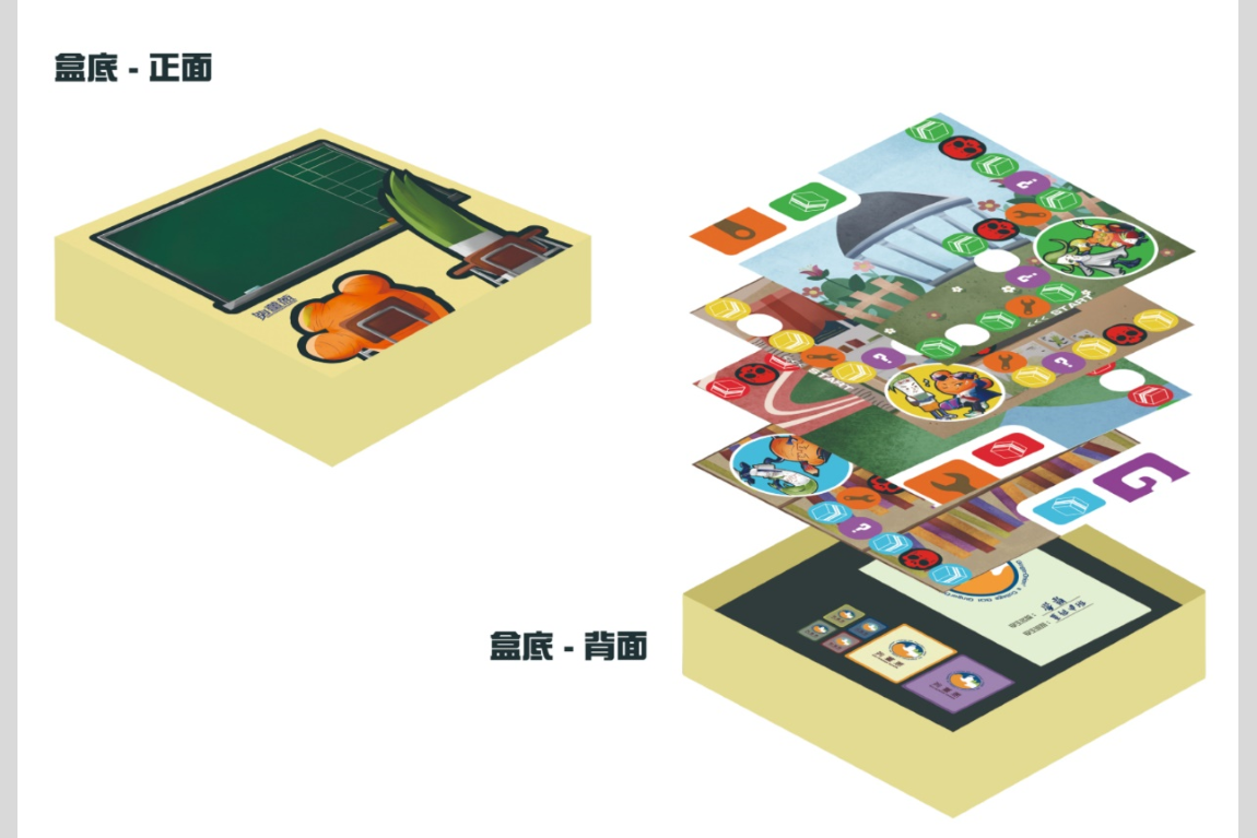 IVE-and-HKDI-graduates-design-a-board-game-to-disseminate-positive-message-during-the-pandemic_24Mar2022-07