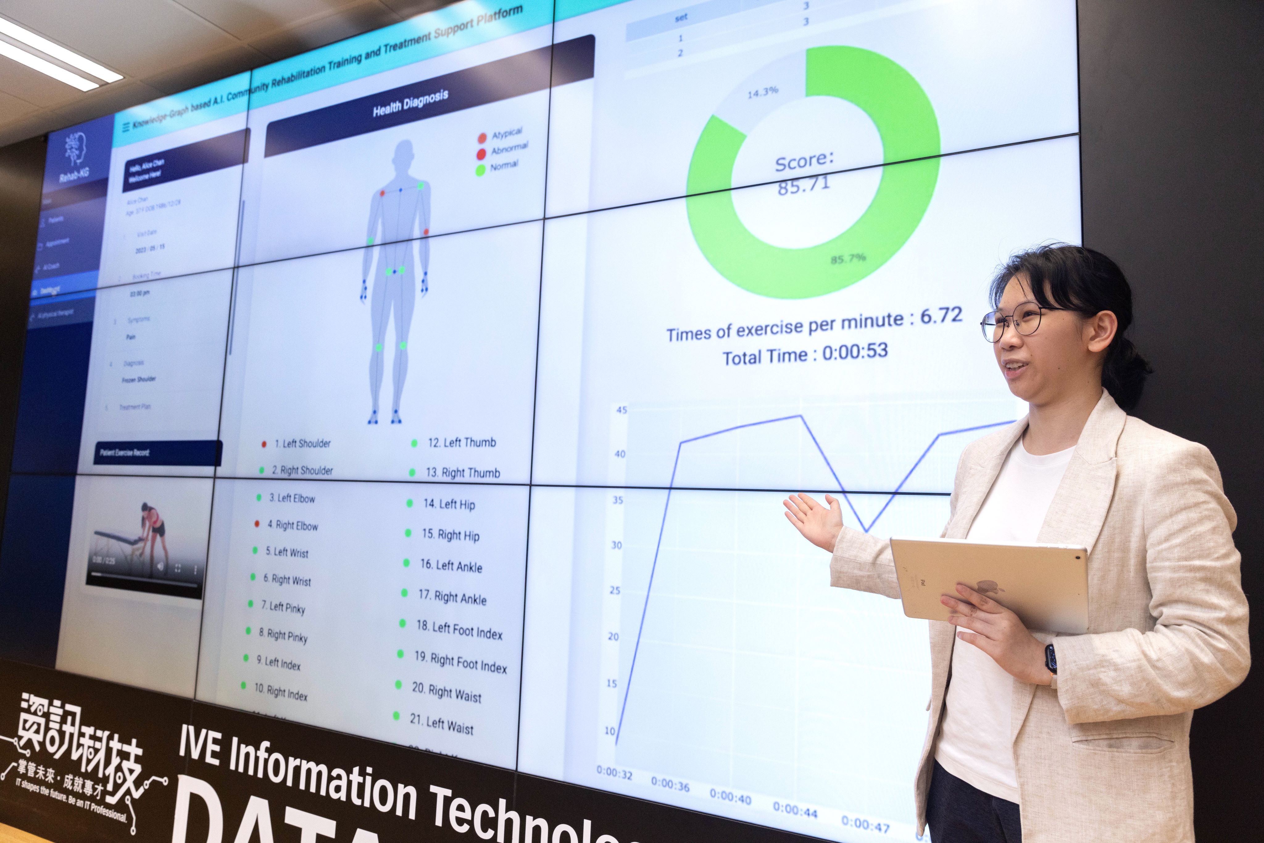 HKIIT team develops AI system to alleviate Frozen Shoulder youngsters pivot new path in Data Science professions Image 5